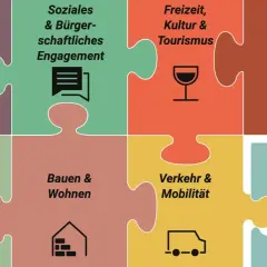 Puzzle-Teile zeigen Bereiche wie Gemeinde, Soziales, Freizeit, Gewerbe, Umwelt, Bauen, Verkehr und Digitalisierung für eine integrierte Gemeinde.