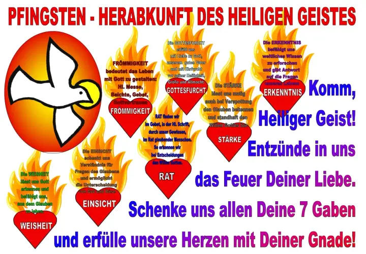 Pfingsten: Die 7 Gaben des Heiligen Geistes. Gottvertrauen, Gottesfurcht, Rat, Stärke, Einsicht, Erkenntnis, Weisheit. Komm, Heiliger Geist!
