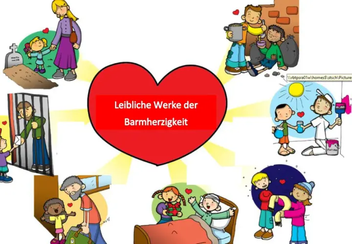 Bilder zeigen die 7 Werke der Barmherzigkeit: Kranke besuchen, Gefangene besuchen, Trauernde trösten, Hungrige speisen, Durstige tränken, Nackte kleiden, Fremde beherbergen.