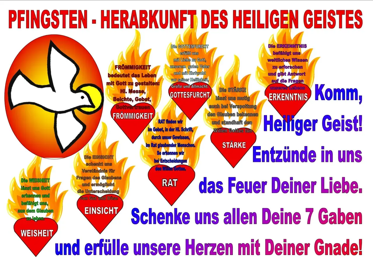 Pfingsten: Die 7 Gaben des Heiligen Geistes. Gottvertrauen, Gottesfurcht, Rat, Stärke, Einsicht, Erkenntnis, Weisheit. Komm, Heiliger Geist!