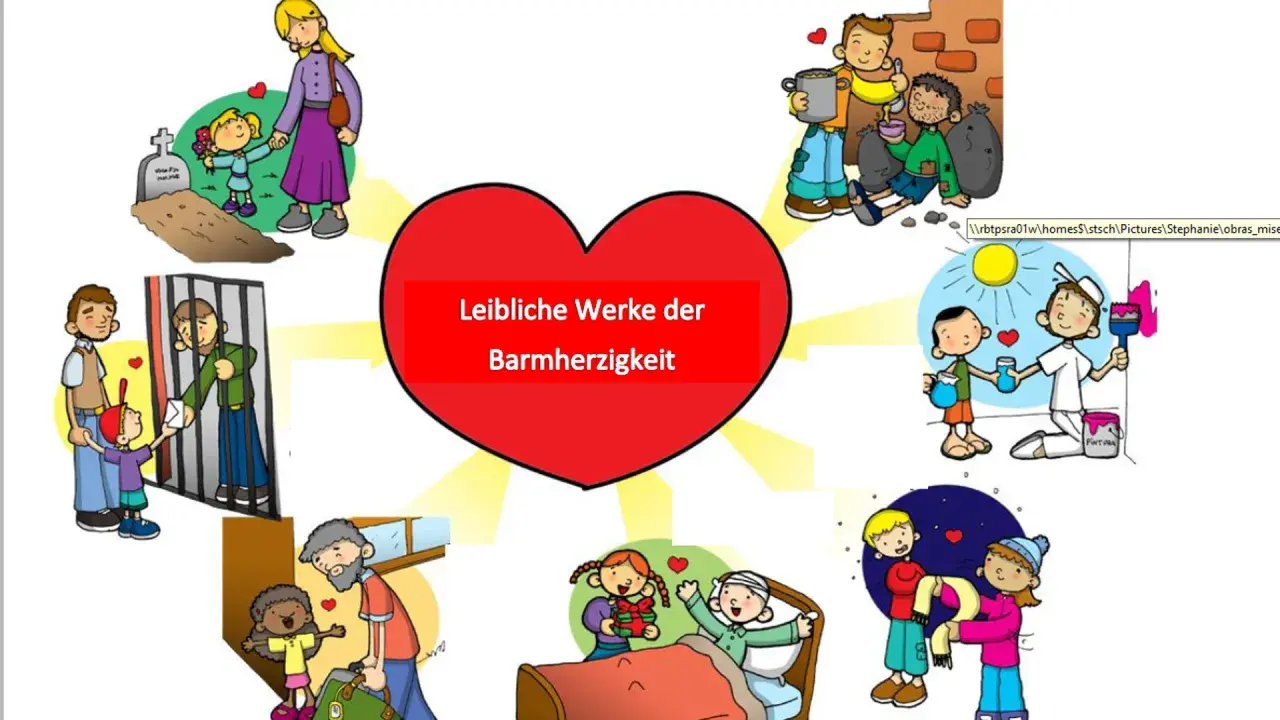Bilder zeigen die 7 Werke der Barmherzigkeit: Kranke besuchen, Gefangene besuchen, Trauernde trösten, Hungrige speisen, Durstige tränken, Nackte kleiden, Fremde beherbergen.
